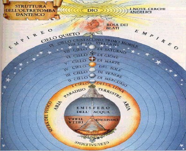 mapra-curso-interpretación-astrológica